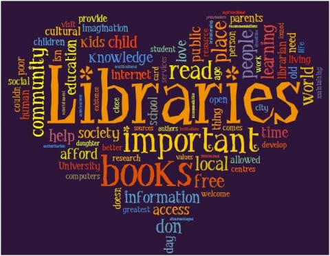 Libraries wordle